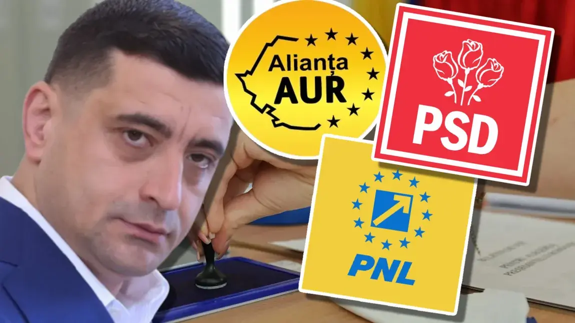 AUR conduce cu 34%, PSD urcă la 25%, PNL și USR pierd teren în sondaj