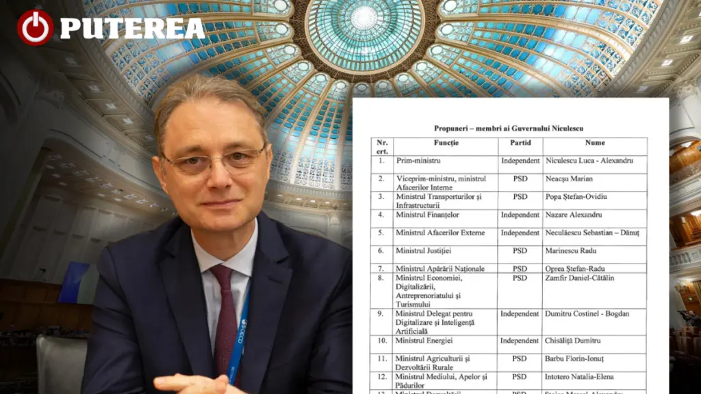 Luca Niculescu depune programul de guvernare: stabilizarea economică și bugetară la ordinea zilei